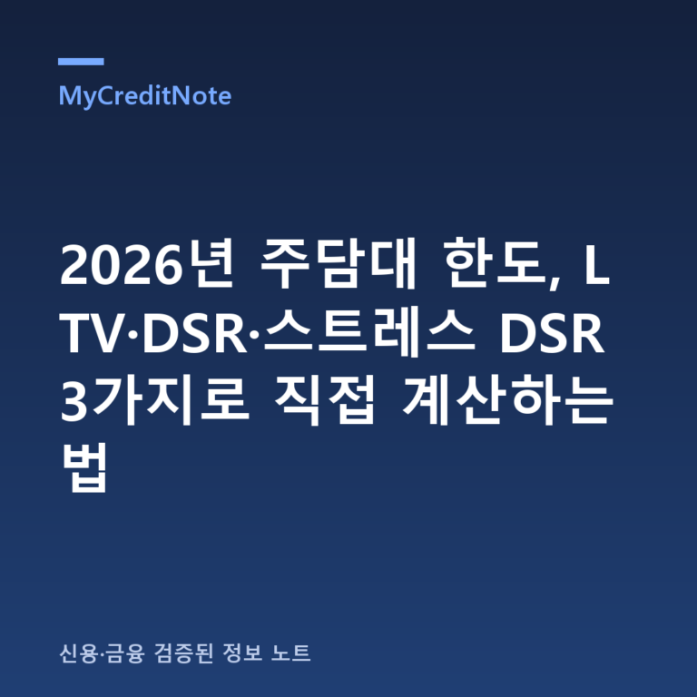 2026년 주담대 한도, LTV·DSR·스트레스 DSR 3가지로 직접 계산하는 법