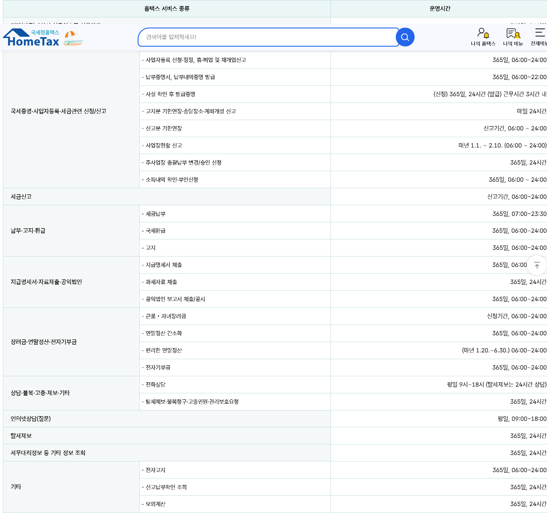 홈택스 서비스 이용시간 안내 표 — 근로·자녀장려금은 신청기간 중 06시부터 24시까지 이용 가능