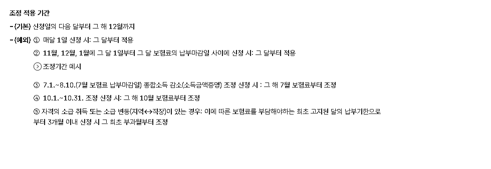 국민건강보험공단 소득 부과 건강보험료 조정 정산 제도 안내의 조정 적용 기간 화면 — 기본은 신청일의 다음 달부터 그 해 12월까지이고, 매달 1일 신청 시 그 달부터 적용되며 7월 1일부터 8월 10일 사이 소득금액증명 신청 시 그 해 7월 보험료부터 조정된다